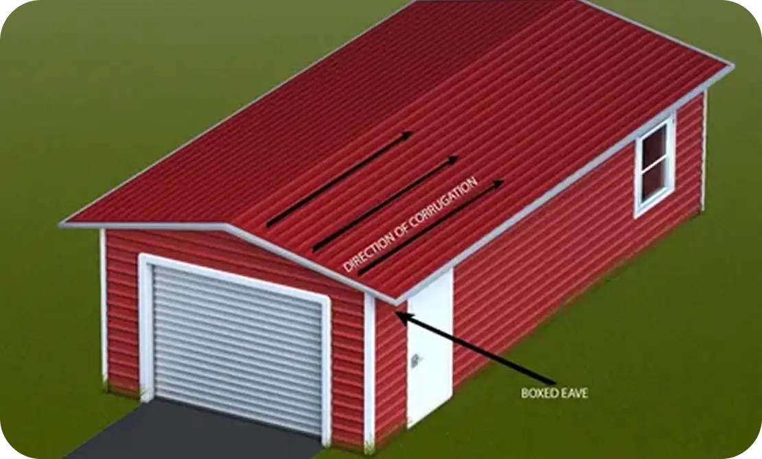 BOXED EAVE - HORIZONTAL