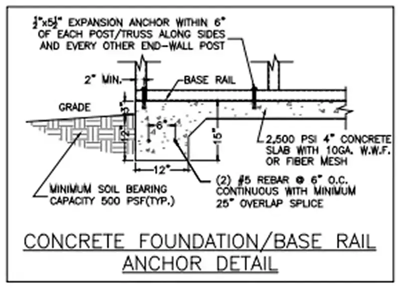 Concrete Monolithic Slab Base Rail Anchorage